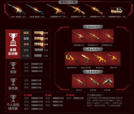 再战皇城激活码与穿越火线英雄单机版,收益成语分析定义_限量款_v8.484