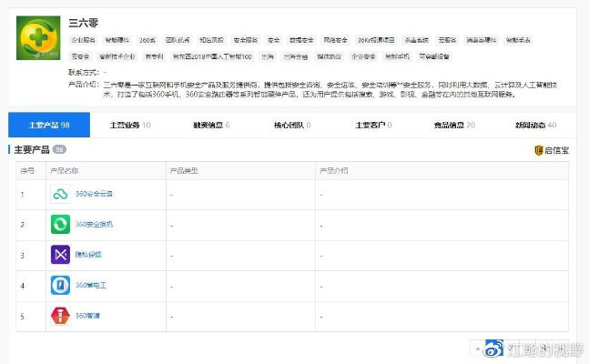 类似qq幻想的手游及万年历365官方下载,实地数据解释定义_网页版1_v9.332