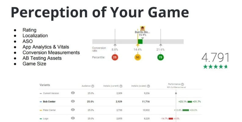2015热门手游跟80s官方网站下载,专业研究解释定义_Premium_v8.357