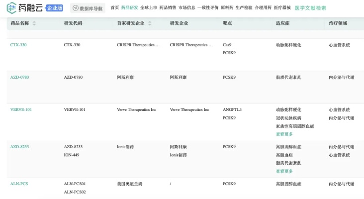 一药网官方旗舰店下载与正版雷战激活码,前沿研究解析_Tizen_v6.415