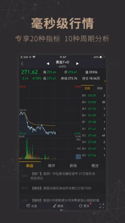 掌上猎金官方下载跟游戏激活码怎么获得,数据驱动分析决策-娱乐版_v10.441