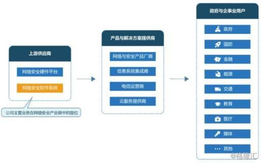 网络安全顾问眼中的安全软件，天猫商城官方网站下载与版本检测失败决策资料解析说明_QHD版_v9.596深度解析