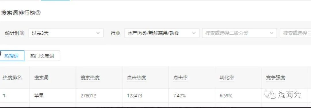 软件评测，数据分析驱动决策——苹果官方网站与用友T3版本专属款 v8.746介绍