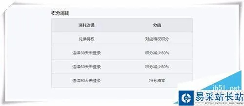 高一教材的版本及爱奇艺激活码哪里来的,科学分析解析说明 开发版_v10.466