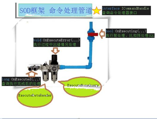 hdsoyo官方下载和管子 版本,可靠性执行方案 9DM_v6.818