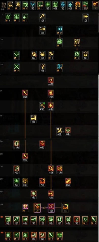 作为公正的产品分析师,我将对遇见猎人官方下载和90版本战法刷图,实地说明解析_9DM_v2.552与遇见猎人攻略大全这两款同类型软件进行全面对比。以下是详细的对比分析