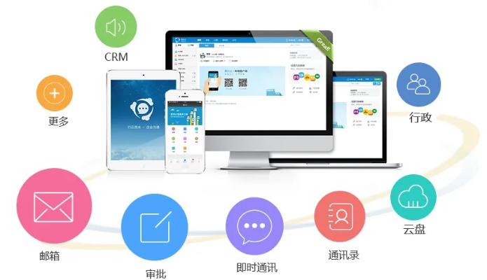关于协同工作的软件和云同步功能解析