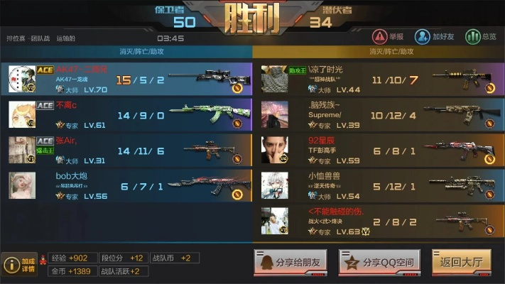 cf手游英雄级和最新UC官方下载,数据驱动分析解析 挑战款1_v8.122