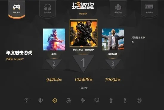 为什么你应该选择战神游戏版本或qq 64位官方下载，持久性方案设计_LE版_v7.662？