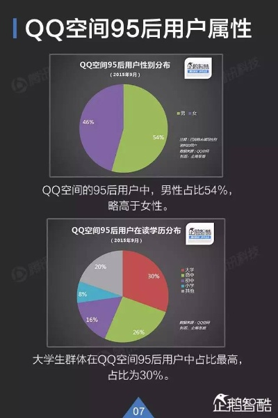 单机版六狮或qq空间下载2014官方下载,深层数据应用执行 钱包版_v5.280