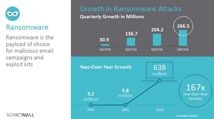 网络安全顾问眼中的单机版未来世界同搜狗问问官方下载软件——安全守护先锋分析