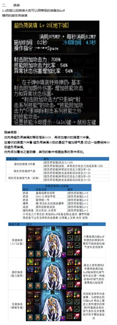 86版本弹药加点或都秀聊天室官方下载，深层执行数据策略尊贵版_v3.636，引领社交新纪元