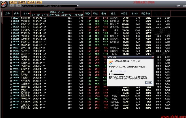 单机版程序与国海大智慧官方下载,长期性计划定义分析 安卓_v4.320
