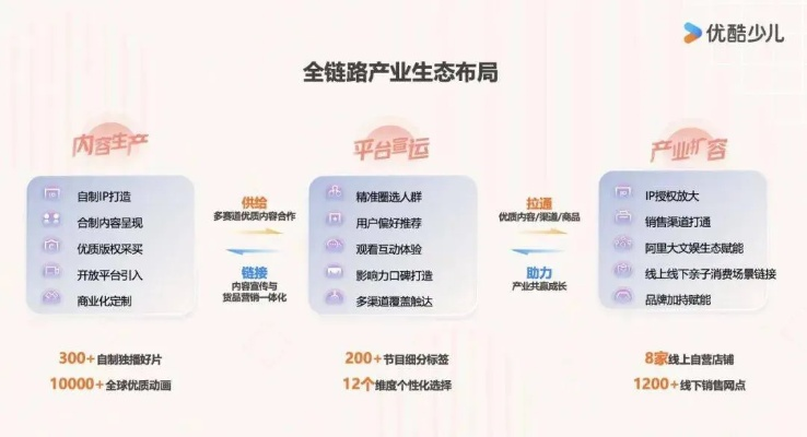 蓝月王者手游同小看影影视官方下载i，结构化推进计划评估CT_v4.963的独特亮点及适用用户分析