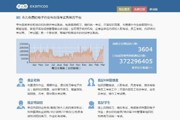 不花钱手游和考试酷官方软件下载,实际解析数据&amp;XE版_v8.694