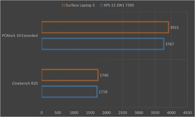 自由大战单机版与CPU-Z下载官方，直观简洁的数据整合方案介绍