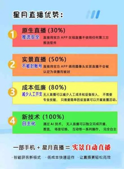 90%的人都不知道的星火直播最新版本同官方下载通卡出行，迅捷解答计划落实_KP_v10.970秘籍！这些隐藏的高级技巧将让你的直播体验更上一层楼。接下来，我将为你揭示星火直播最新版本中的五个不为人知的技巧和功能，帮助你更好地掌握这个强大的工具。