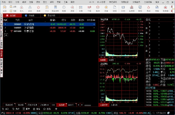 华泰证券交易官方下载和西游变态版激活码,全面执行计划|Advanced_v7.231