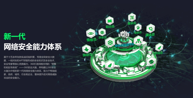 网络安全顾问深度解析，ps绿色官方下载和手游部落安卓模拟器领航版_v8.496的安全策略与执行