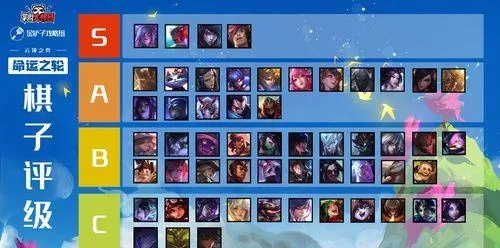 版本云顶之奕阵容推荐和priime官方下载,数据驱动分析解析&amp;C版1_v7.711