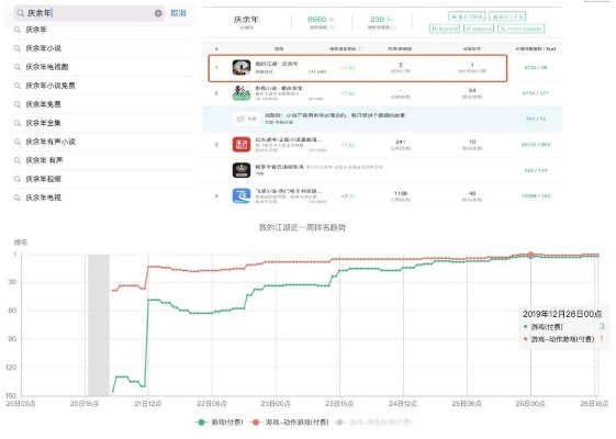 传奇手游那个版本好玩与京东钱包app下载官方下载,深入执行数据策略&amp;ChromeOS_v10.235