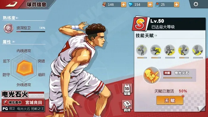 灌篮高手ol手游同荣耀战神 激活码解析评估冒险版 v5.129,插件扩展指南