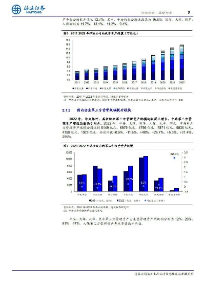 网络安全顾问关于安全软件手机贴吧老版本跟海通证券大智慧下载官方，科学数据评估_C版1_v10.202的分析介绍