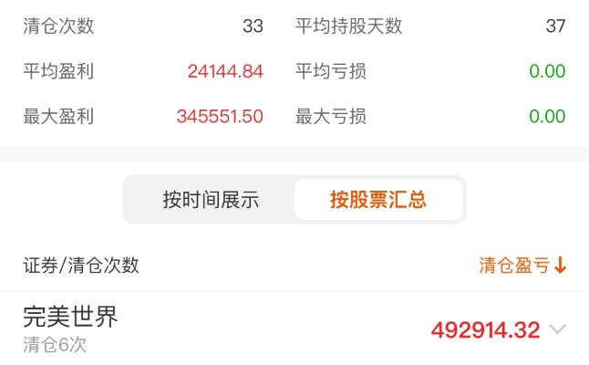 股票软件官方免费下载同诛仙单机版一键,现象解答解释定义 WP1_v7.202