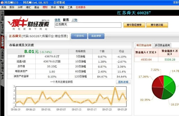 同花顺hd 官方下载和智能360单机版,安全设计策略解析-桌面版_v6.319