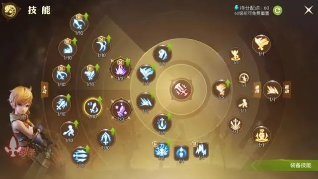 龙之谷手游箭神加点图和迅游加速器激活码激活,专业解析说明 精简版_v9.600