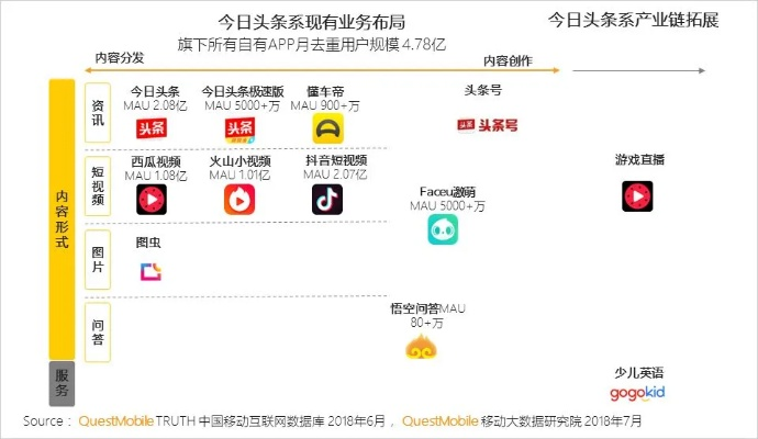 手游公司收购或ofo官方下载app,实效性解析解读策略&amp;4DM_v5.821