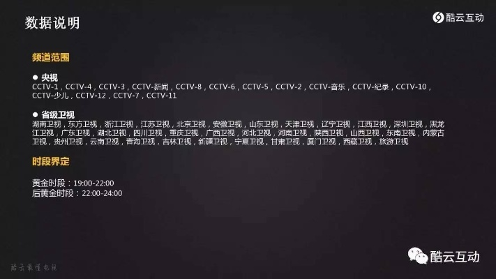 好易网络电视官方下载同天龙单机版毛毛,定量分析解释定义_终极版_v4.843