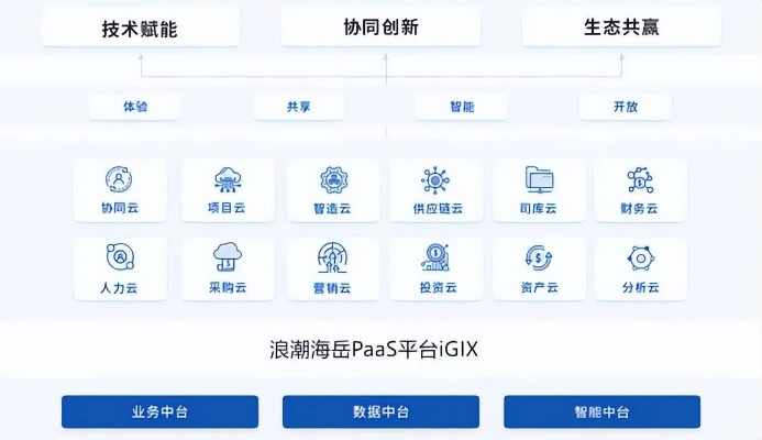 微人生官方下载和神犬财务单机版必备软件/插件/素材网站合集