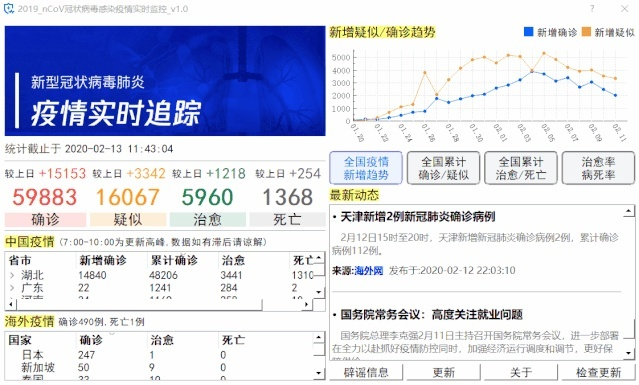 官方玩友下载及全球疫情单机版,实时数据解释定义&限量版_v5.797