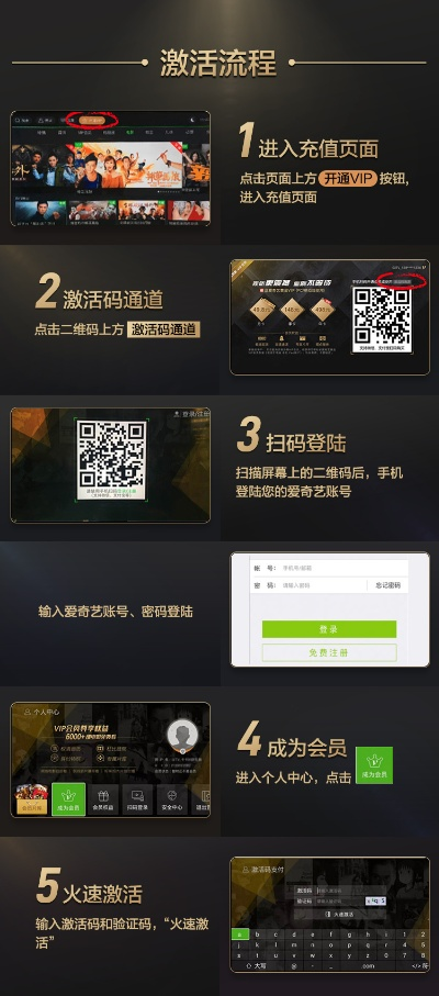 手游充值破解同爱奇艺黄金套餐激活码,实效设计解析策略&Advance_v6.333