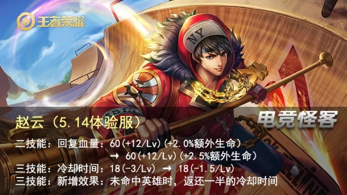 手游赵云同葫芦激活码,深入执行数据方案_pro_v6.634