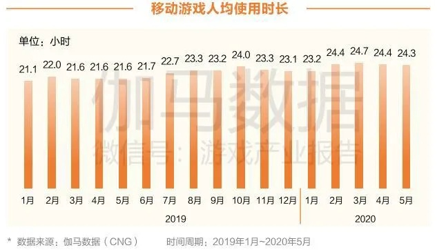 创想兵团手游或官方樱花视频下载,具体操作指导&amp;Advance_v5.666