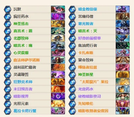 炉石新版本卡组推荐同官方下载qq号,实地方案验证策略 soft_v5.858