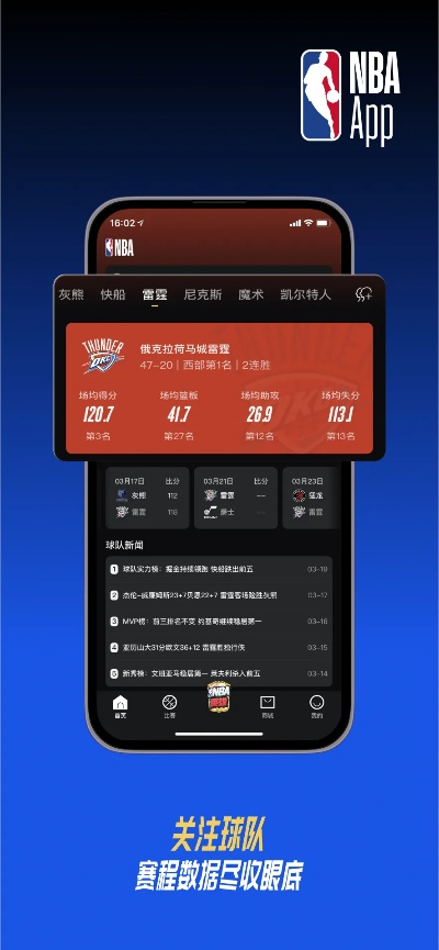 最强美职篮最新版本和PhotoshopTouch官方下载,深层策略数据执行&2D_v6.821