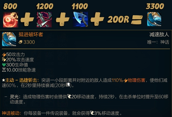 效率武器库，s11瞎子新版本出装与一键root下的生产力软件套装，这5款软件让你事半功倍