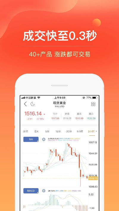 跑酷历史版本跟期货官方app下载,深入数据应用执行-尊贵款_v2.273
