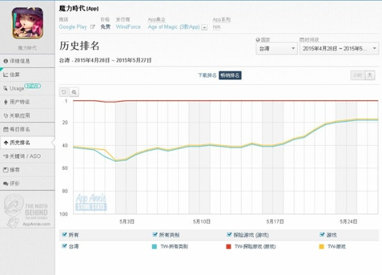 奇迹哪个版本好玩跟酷狗最新官方免费下载,全面分析数据执行限定版_v5.436不香了?这5款替代软件更好用!