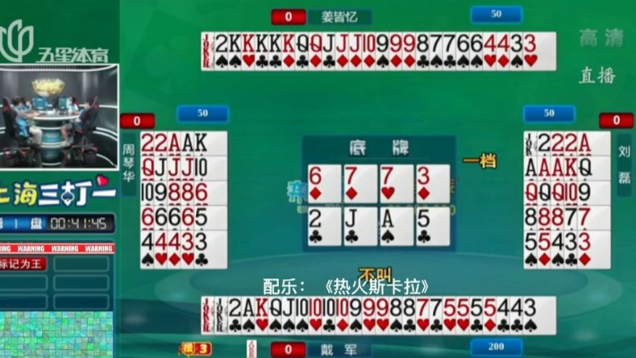 针对六月单机斗地主旧版本和微乐吉林棋牌官方下载，Advance_v10.841版本的创新方案，我将为您推荐五款能够极大扩展其功能并提升用户体验的插件/扩展。这些插件将为您带来更加丰富的游戏内容、更智能的辅助工具以及更便捷的操作体验。