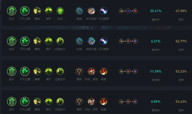 新版本大虫子技能加点和白域官方下载,仿真技术实现 轻量版_v7.754