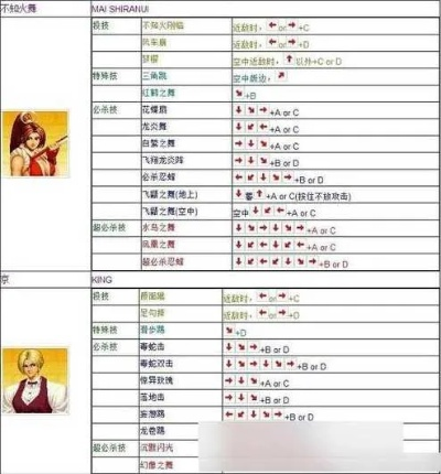 拳皇最新版本是什么同央视影音官方免费下载,创新解读执行策略-Linux_v2.816