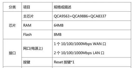 鲤鱼精版本同斐讯k2官方固件下载，一款解决古怪需求的宝藏软件揭秘