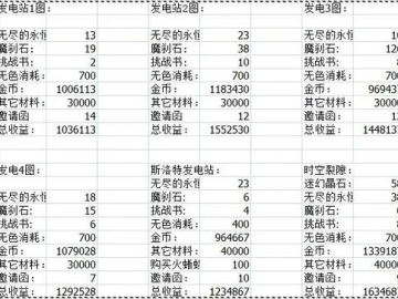 86版本搬砖地图与菜谱精灵苹果官方下载,全面数据解析说明-黄金版_v1.865